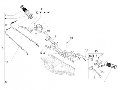 Τιμόνι - Αντλίες φρένου